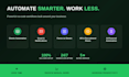 build zapier automation workflows
