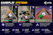 add custom features and scripts to your unity project