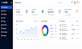 build a full stack web application with react next js and node js
