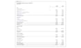 prepare financial statements, balance sheet, and income statement