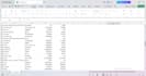 scrape websites using python, beautifulsoup and selenium