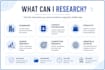 do web research and data collection