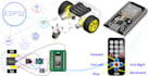 do embedded systems design and programming arduino, esp32 and stm32