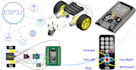 do embedded systems design and programming arduino, esp32 and stm32