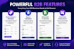 build a b2b ecommerce website with woocommerce