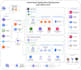 be your AWS cloud architect and AWS expert