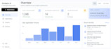 build your ai powered website as a full stack ai developer