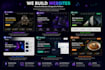 build custom websites and web apps with ai assistance