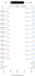 deliver profitable forex trading bot, trading robot, trading bot, ea bot
