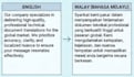 offer expert IT consulting, software building, translation, and writing