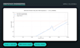 analyze your pcb power delivery network pdn impedance and decoupling