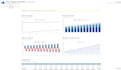 develop a web based dashboard