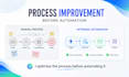 automate your business processes