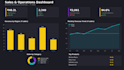 build a professional power bi dashboard with dax