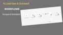 build ai agents using n8n and openai