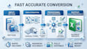 convert PDF to excel