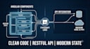 develop responsive web applications using angular