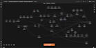 build ai whatsapp and telegram agent with admin dashboard using n8n