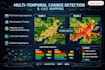 perform remote sensing and satellite image analysis