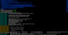 deploy your web apps