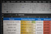 do accurate data entry and convert pdf to excll professionally