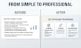 professional powerpoint and canva presentations