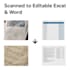 do PDF to excel and word data entry accurately