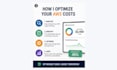 optimise your AWS costs and reduce your cloud bill