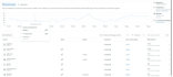 fix meta pixel conversions api capi and offline conversion tracking
