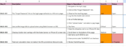 do software QA testing, website and mobile app QA engineering