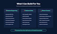 develop web applications and digital solutions
