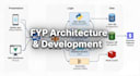 solve your cs assignments and guide your fyp