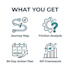 create a customer experience improvement roadmap
