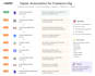 setup zapier zap integration automation