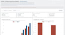 clean your data and build a professional interactive dashboard