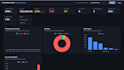 build a fraud detection system with machine learning