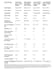 do medical literature data extraction