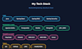 develop a scalable kafka based spring boot microservice