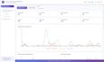 do ai website, app, agent, chatbot custom llm full stack