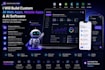 be your ai full stack developer for ai web app, saas, ai software, mobile app