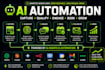 ai lead qualification and appointment booking automation