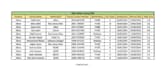 do excel data entry, web research and copy paste tasks