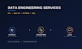 build reliable and scalable data pipelines using python, sql, AWS