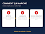 detect anomalies and errors in your accounting invoices