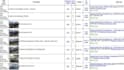 catalog and price auto parts on checkmate