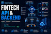 develop a scalable fintech backend with microservices apis payment integration