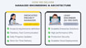 develop scalable java spring boot backend microservices