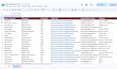 find best influencers list for influencer marketing