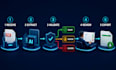 atomate PDF invoice data extraction to excel