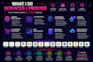 ai website development as full stack ai software developer with ai integration